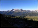 Rifugio Valparola - Setsas